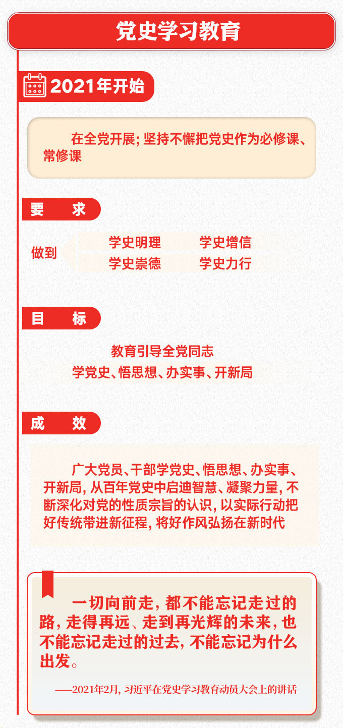 党史学习教育