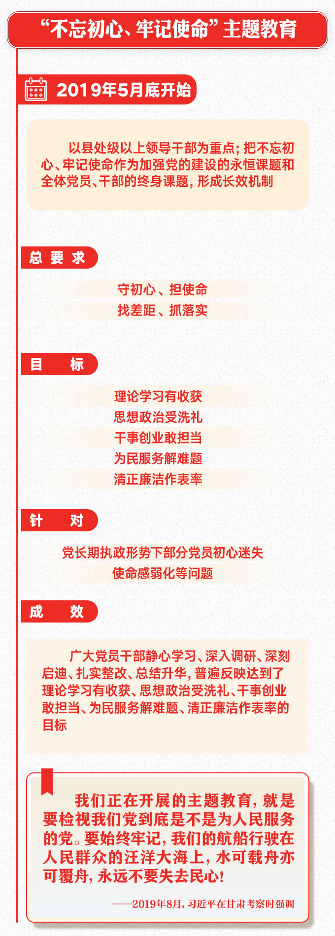 “不忘初心、牢记使命”主题教育