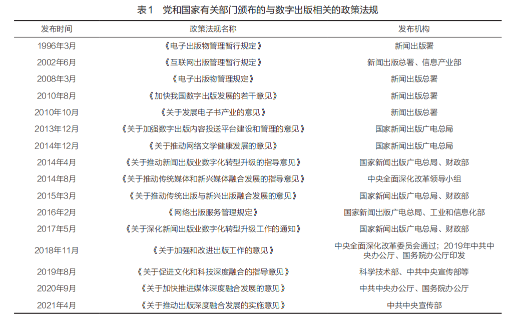 表一.png
