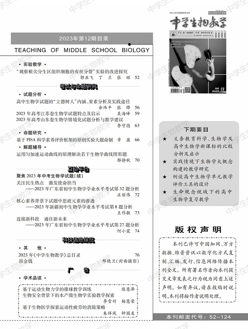 2023年12期上旬目录_01.jpg