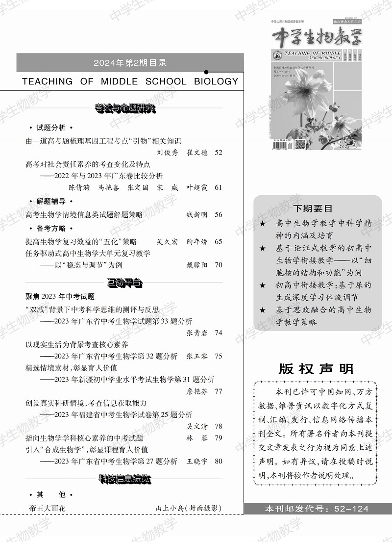 2024年2期上旬目录_01.jpg