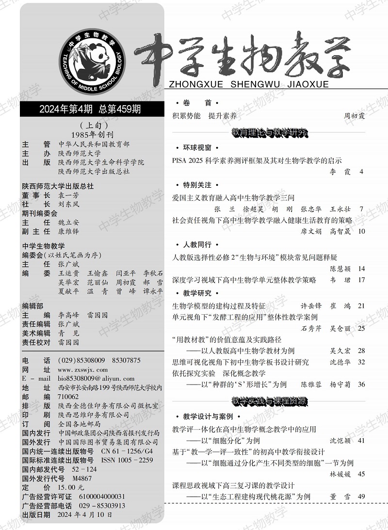 2024年4期上旬目录_00.jpg