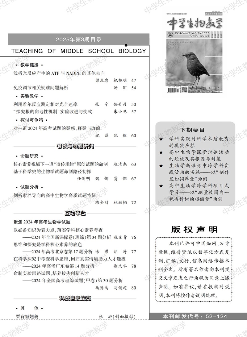 2025年3期上旬目录_01.jpg