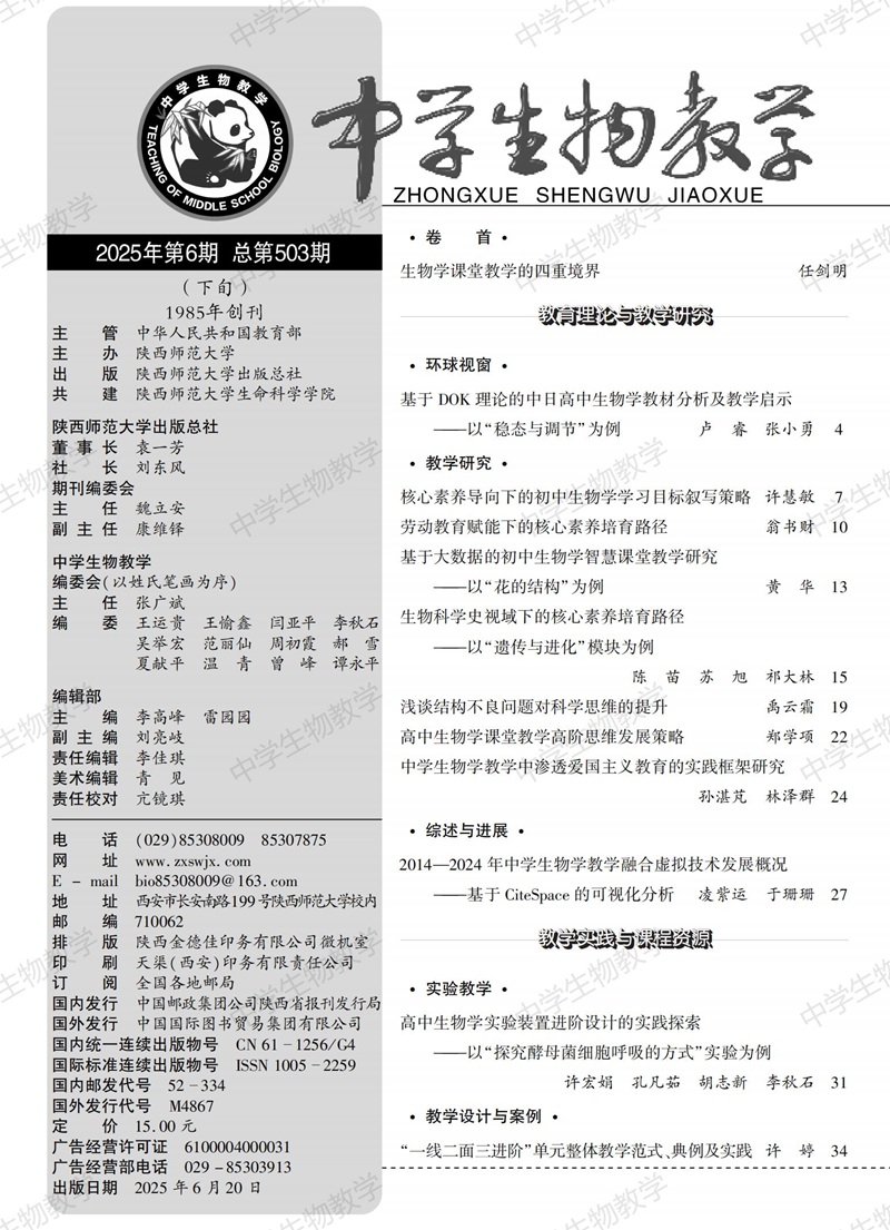 2025年6期下旬目录_00.jpg