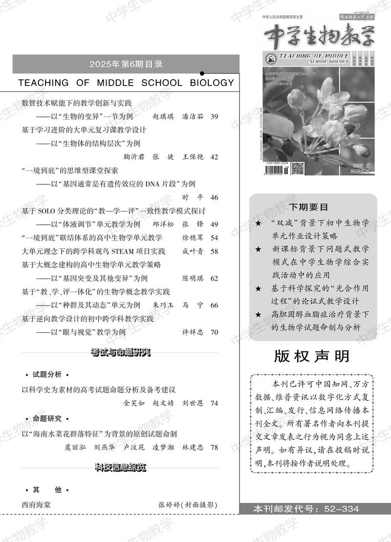 2025年6期下旬目录_01.jpg