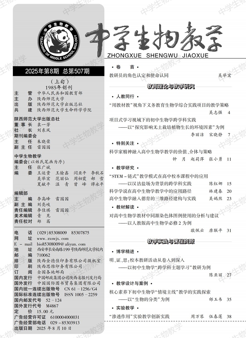 2025年8期上旬目录_01.jpg