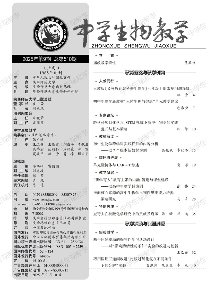 2025年9期上旬目录_01.jpg