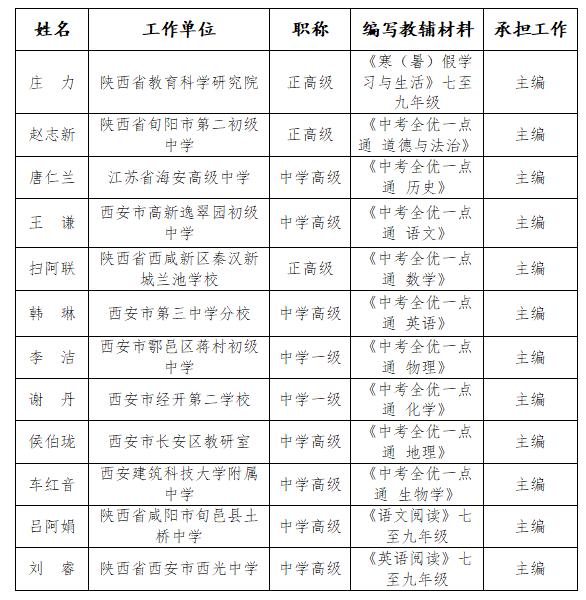 QQ20250930-094036.png